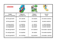 rutschen-K.pdf